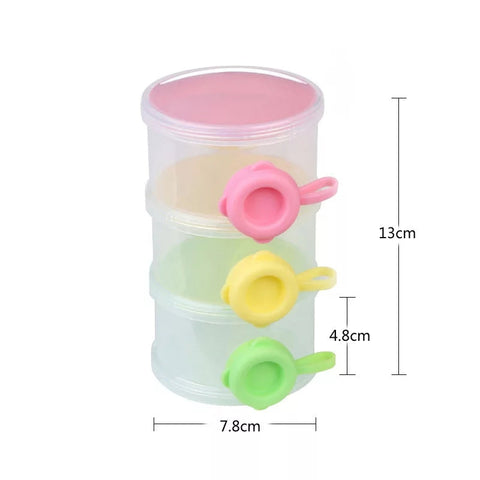 Multifunctional Milk Powder Container