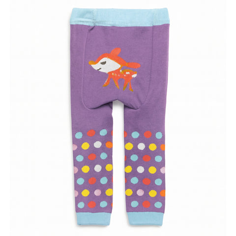Baby Tights - Purple Circles