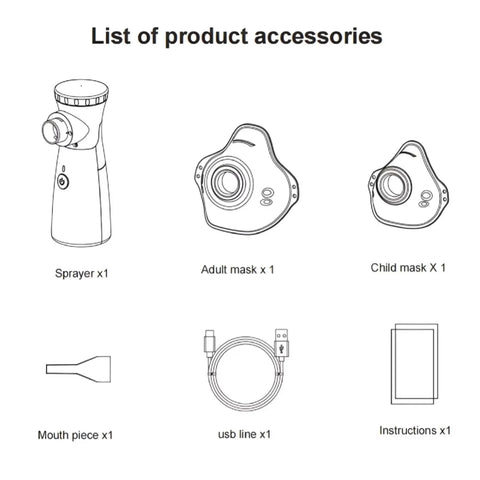 Portable Nebulizer
